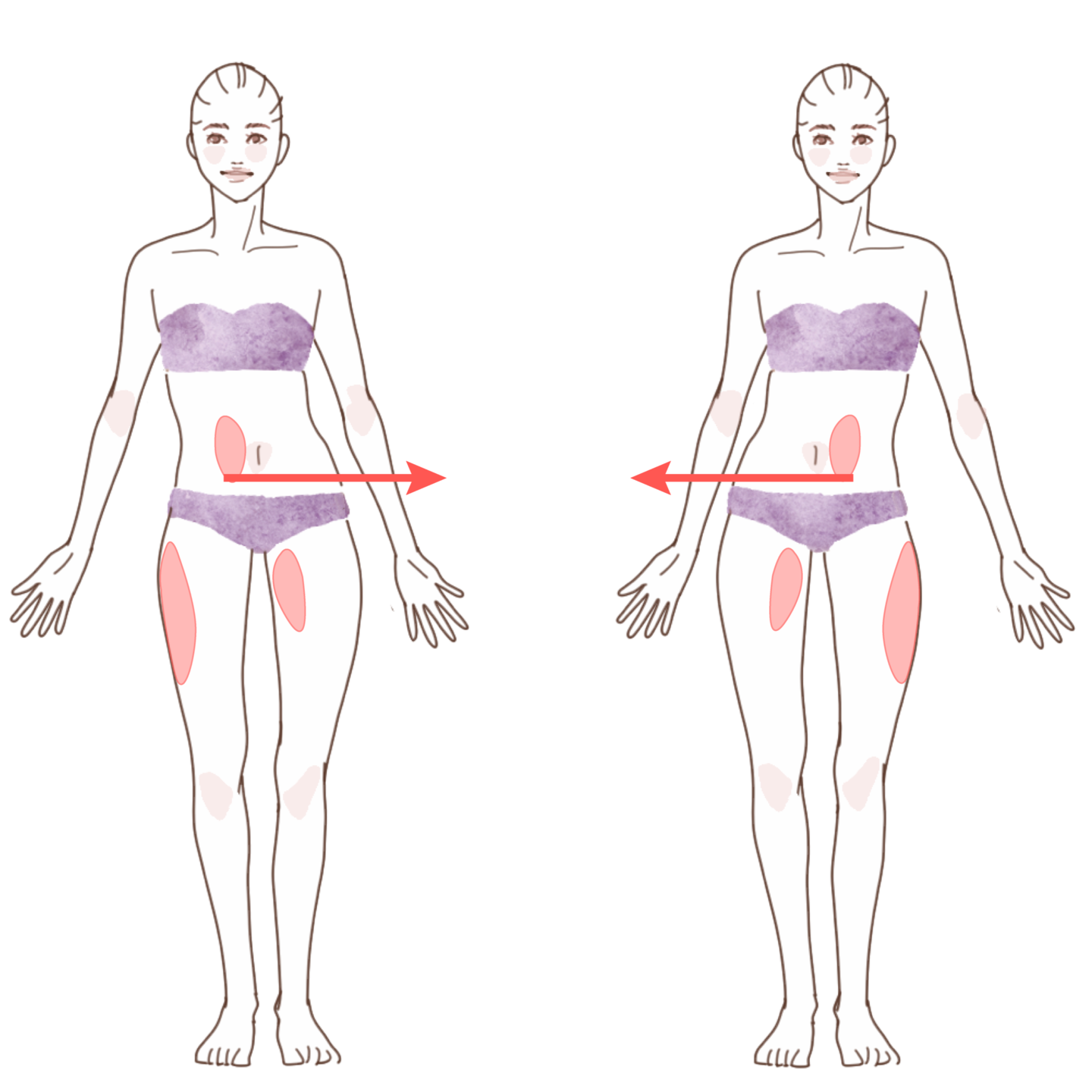 フィジカル連載